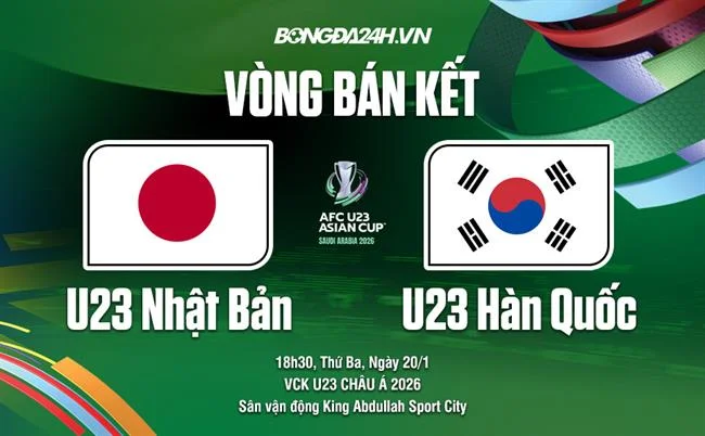 Game Bắn Cá Thần Tài tại 7clubs