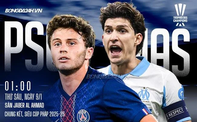 Game Bắn Cá Ăn Xu tại 7clubs