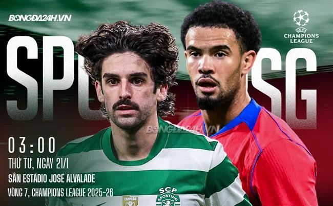 Chiến thuật cá cược Thể Thao 7clubs