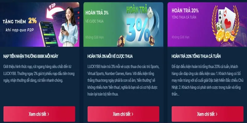 Tính năng nổi bật của nền tảng 7clubs